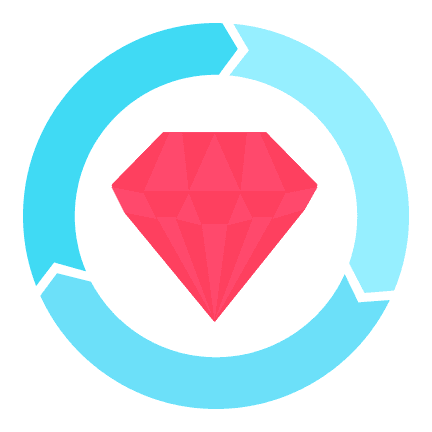 Step-by-step guide: Setting up Rspec in your existing rails 7 project for effective testing